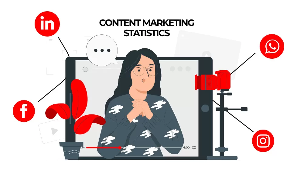 Content Marketing Statistics: Key Trends & Insights for 2025