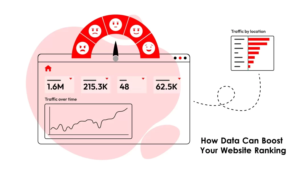 The Impact of SEO Stats: How Data Can Boost Your Website Ranking