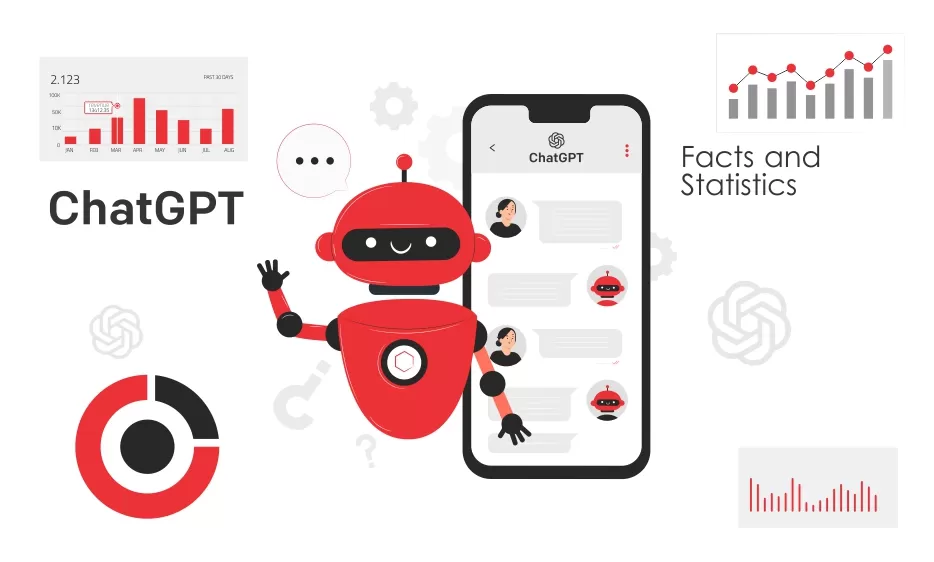 ChatGPT Facts and Statistics to Know in 2025