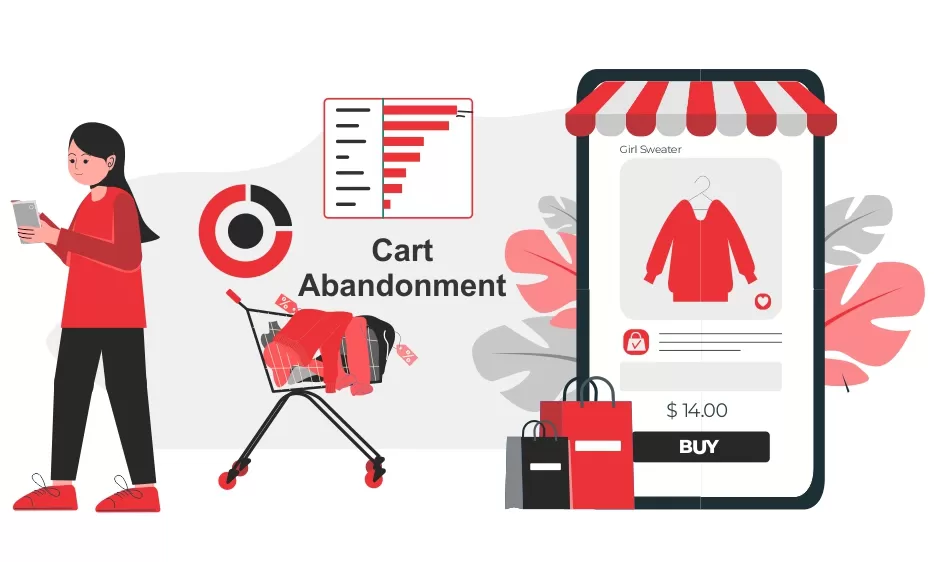 Comprehensive Cart Abandonment Statistics of 2023: Trends, Solutions, and More