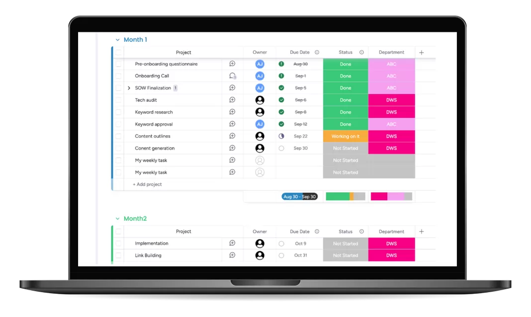 seo remarkable journey